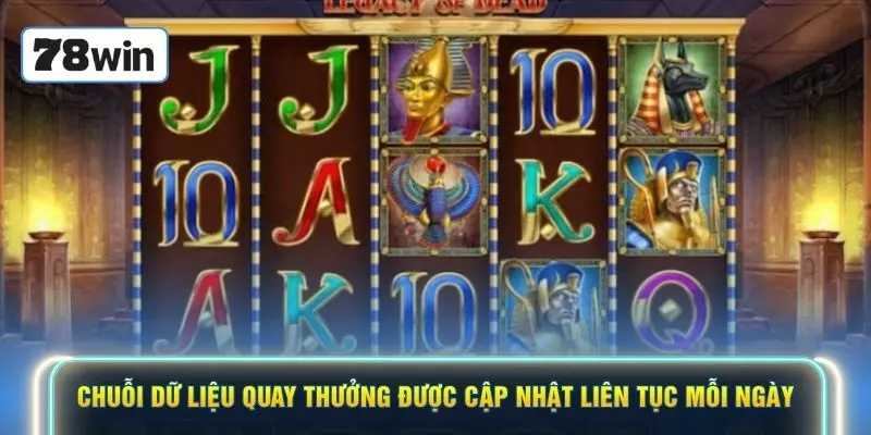 Chuỗi dữ liệu quay thưởng được cập nhật liên tục mỗi ngày