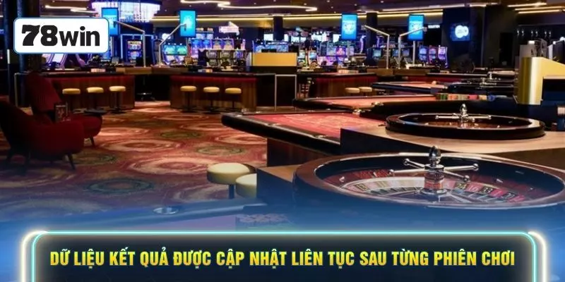 Dữ liệu kết quả được cập nhật liên tục sau từng phiên chơi