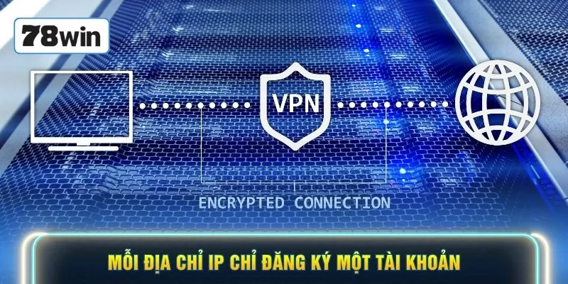 Mỗi địa chỉ IP chỉ đăng ký một tài khoản
